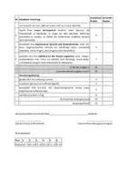 Vorschau - Klassenarbeiten - Klassenarbeit Analyse einer Textstelle mit weiterführendem Schreibauftrag (innerer Monolog) am Beispiel des Romans „Als die Welt uns gehörte“ von Liz Kessler - Seite 3