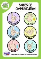 Aperçu - Affichage - Outil les signes de communication - Page de couverture