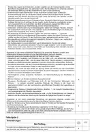 Vorschau - Klassenarbeiten - Klausur Jenny Erpenbeck Heimsuchung Heimat und Exil - Seite 3