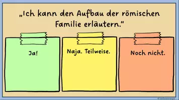 Vorschau - Arbeitsblätter - Das alte Rom: Familie (Arbeitsblätter mit Lösungen und Präsentation) - Seite 2