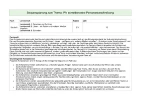 Vorschau - Stundenentwürfe - UV / BUV Personenbeschreibung - Materialpaket - Seite 3