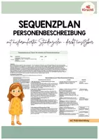 Vorschau - Stundenentwürfe - UV / BUV Personenbeschreibung - Materialpaket - Seite 1