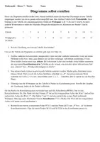 Vorschau - Arbeitsblätter - Zuordnungen: Koordinatensysteme, Graphen und Gesetzmäßigkeiten (Diagramme) - Seite 3