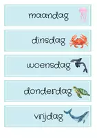 Voorbeeld - Klassenthema onderwaterwereld | bewerkbaar - Pagina 2