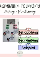 Vorschau - Poster - Materialpaket Argumentieren - Aushang und Fächer - Seite 1