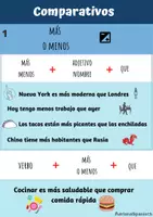 Vorschau - Merkblätter - Los Comparativos en Español - Seite 1
