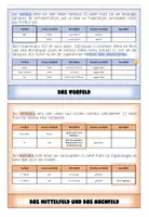 Vorschau - Arbeitsblätter - FELDERMODELL - Flipbook - Seite 2