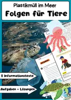 Vorschau - Arbeitsblätter - Plastikmüll im Meer Folgenfür Tiere - Deckblatt