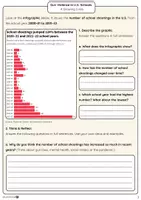 Vorschau - Arbeitsblätter - Gun Violence in U.S. Schools – Infografik, Reflexion & Schreibaufgabe (Englisch, Klasse 9/10) - Seite 1