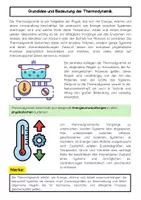 Vorschau - Arbeitsblätter - Wärmelehre Materialpaket - Seite 2