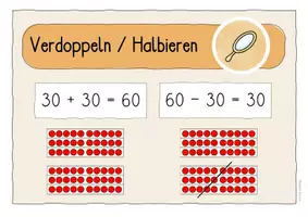 Vorschau - Poster - Rechentricks/Rechenstrategien 2. Klasse Aushang Plakate - Seite 3