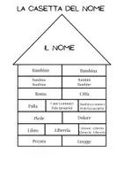 anteprima - Materiale di supporto/inclusione - Strumenti analisi grammaticale e logica - Pagina 1