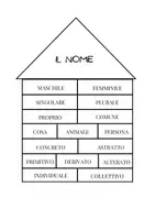 anteprima - Materiale di supporto/inclusione - Strumenti analisi grammaticale e logica - Pagina 2