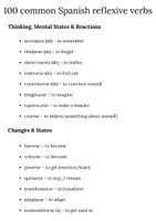 Aperçu - Texte - 100 common Spanish reflexive verbs - Page de couverture