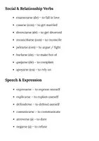 Aperçu - Texte - 100 common Spanish reflexive verbs - Page 1