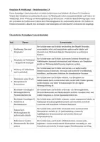 Vorschau - Stundenentwürfe - Unterrichtseinheit Deepfakes & Wahlkampf – Desinformation 2.0“ - Deckblatt