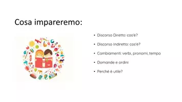 anteprima - Presentazioni / Lavagne - Dal discorso diretto al discorso indiretto - Pagina 1