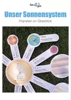 Vorschau - Stationenlernen - Unser Sonnensystem - Planeten im Überblick - Deckblatt