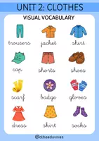 anteprima - Flashcard - Grammar 2 (Unit 2: Clothes) - Pagina 1
