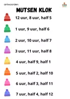 Voorbeeld - mutsen klokken lampje - Pagina 3