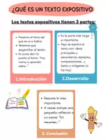 Vista previa - Refuerzo / NEE / Materiales de apoyo - EL TEXTO EXPOSITIVO - página 2