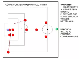 Vista previa - Fichas informativas / Documentos de lectura - ABP- ESTRATEGIAS OFENSIVAS Y DEFENSIVAS PARA GANAR PARTIDOS - página 2