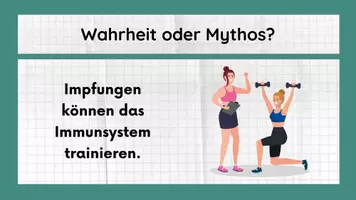 Vorschau - Stundenentwürfe - PPT & Stundenentwurf Impfungen inkl Rollenspiel & Lösungen - Immunpower Teil 5 - Biologie - Seite 1