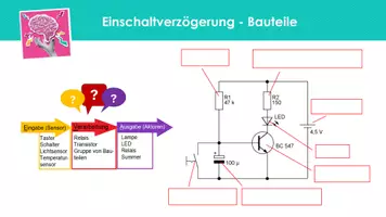 Vorschau - Arbeitsblätter - Einschaltverzögerung + Ausschaltverzögerung KOMPAKT / Aufbau + Funktionsweise + Vergleich / Mit Arbeitsblatt zur Sicherung und Vertiefung! inkl. Musterlösungen - Seite 2