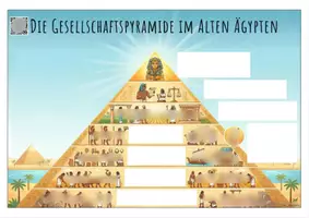 Vorschau - Stundenentwürfe - altes Ägypten - Gesellschaftsstruktur - Seite 1