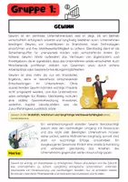 Vorschau - Arbeitsblätter - Unternehmensziele Gruppenarbeit: Gewinn, Wachstum, Nachhaltigkeit - Seite 1