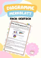 Vorschau - Arbeitsblätter - Merkblatt Diagramme Sachtexte Deutsch - Deckblatt