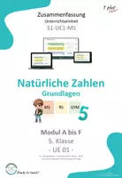 Vorschau - Unterrichtsreihen - Zusammenfassung - Natürliche Zahlen - Grundlagen - Deckblatt