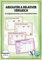 Vorschau - Stationenlernen - Absoluter und relativer Vergleich (Prozentrechnen) - Deckblatt