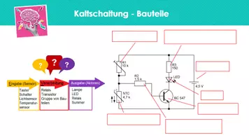 Vorschau - Arbeitsblätter - Kaltschaltung + Warmschaltung KOMPAKT / Aufbau + Funktionsweise + Vergleich / Mit Arbeitsblatt zur Sicherung und Vertiefung! inkl. Musterlösungen - Seite 2