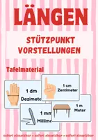 Vorschau - Poster - Längen - Stützpunktvorstellungen - Tafelmaterial - Deckblatt