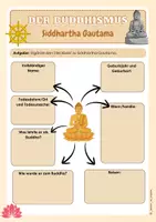 Vorschau - Arbeitsblätter - Buddhismus - Seite 3