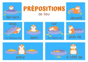Náhled - Prepositions de lieu_předložky francouzština - krycí list