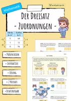 Vorschau - Arbeitsblätter - Dreisatz Zuordnungen - Deckblatt