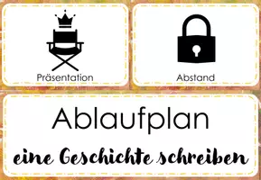 Vorschau - Präsentationen/Tafelbilder - Kreatives Schreiben: Ablaufplan - Seite 3