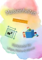 Vorschau - Poster - Merkposter: Längen, Flächen & Volumen umrechnen - Deckblatt
