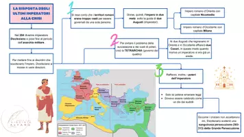 anteprima - Materiale di supporto/inclusione - GLI ULTIMI IMPERATORI ROMANI: mappa concettuale - Pagina di copertina