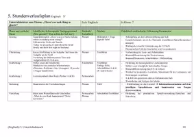 Vorschau - Stundenentwürfe - Leseverstehen am Beispiel einer Geistergeschichte - Deckblatt