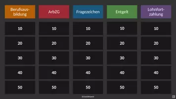Vorschau - Spiele - Wissenswand MC Personalwesen Variante 1 Spiel - Seite 1