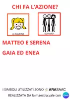 anteprima - Materiale di supporto/inclusione - GUARDA L’MMAGINE E SCRIVI LE FRASI USANDO IL VOCABOLARIO IN SIMBOLI - Pagina 1