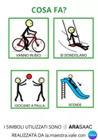 anteprima - Materiale di supporto/inclusione - GUARDA L’MMAGINE E SCRIVI LE FRASI USANDO IL VOCABOLARIO IN SIMBOLI - Pagina 2