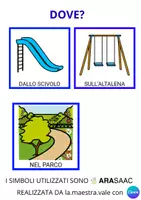 anteprima - Materiale di supporto/inclusione - GUARDA L’MMAGINE E SCRIVI LE FRASI USANDO IL VOCABOLARIO IN SIMBOLI - Pagina 3