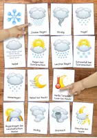Vorschau - Arbeitsblätter - Wetter Lernset für Kindergarten & Vorschule – Bildkarten, Poster & Wetterdrehscheibe - Seite 2