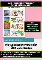 Vorschau - Poster - Wetter, Monate & Wochentage lernen – 4 Lernposter für Kindergarten und Vorschule - Seite 1