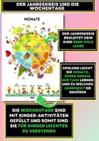 Vorschau - Poster - Wetter, Monate & Wochentage lernen – 4 Lernposter für Kindergarten und Vorschule - Seite 3