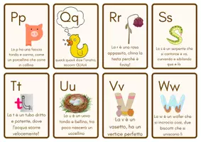 anteprima - Flashcard - Flashcards: alfabetiere lettere minuscole - Pagina 2